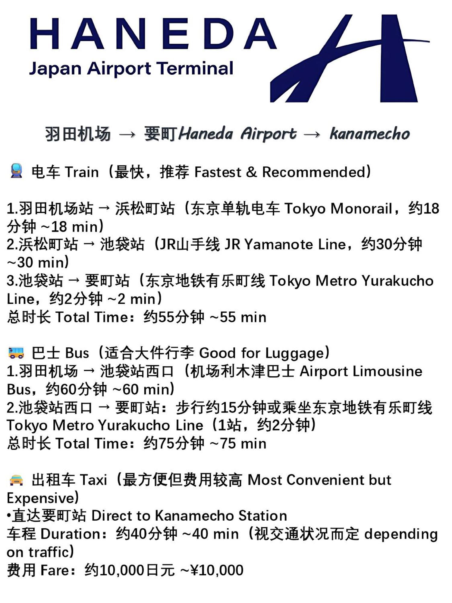 桜の川15 Detached House Ikebukuro 2 Mins Kanamecho Station 1 Min Eight People Tokyo Luaran gambar